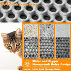 Cats Litter Pad